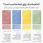ماسک ویتا نیاسینامید بایودنس (ضدلک و تیرگی پویت)مدل radiant vita niacinamide اصل کره - تصویر 5