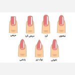 ناخن مصنوعی 120 عددی - تصویر 7